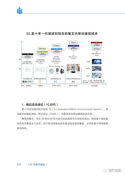 5G技術賦能建筑業數字化變革 網絡技術研究與未來展望